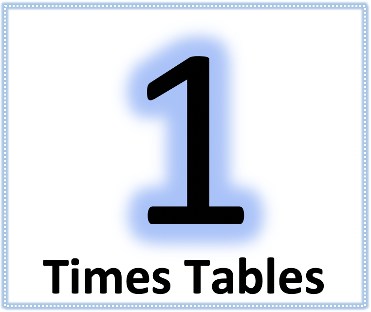 Times Tables Quiz | Times Tables Revision | KS1 Times Tables